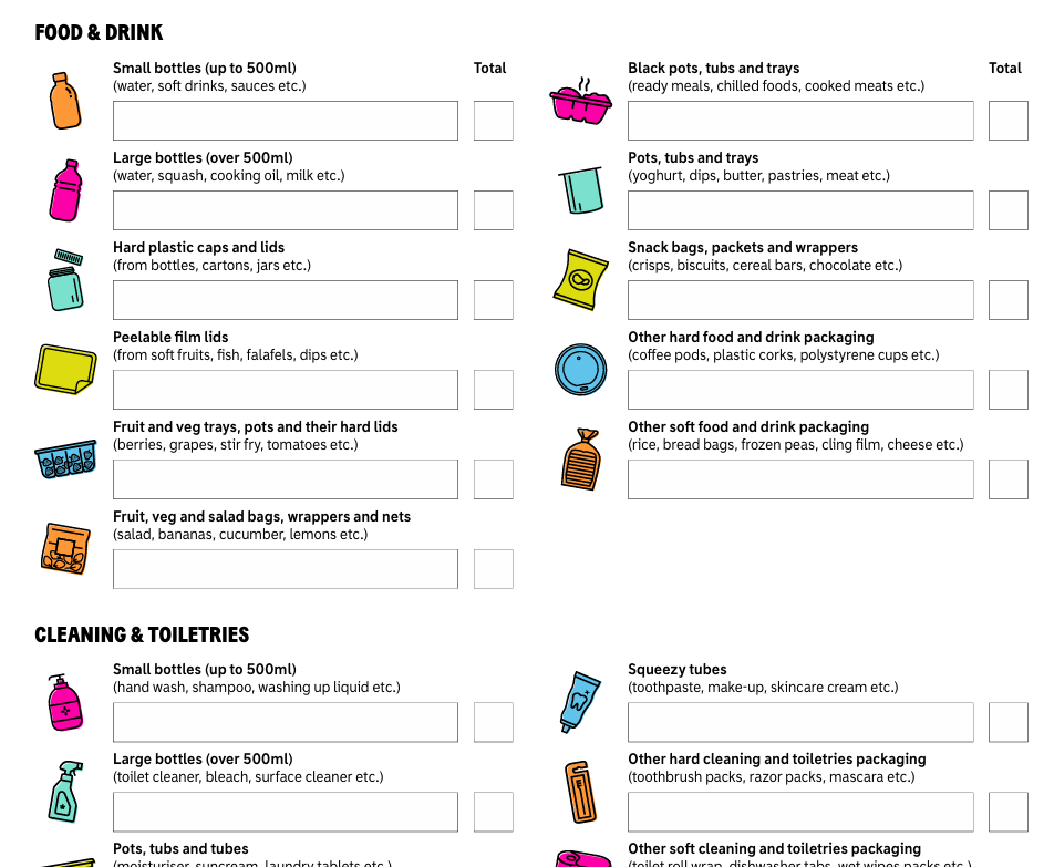 Focus on plastic waste
